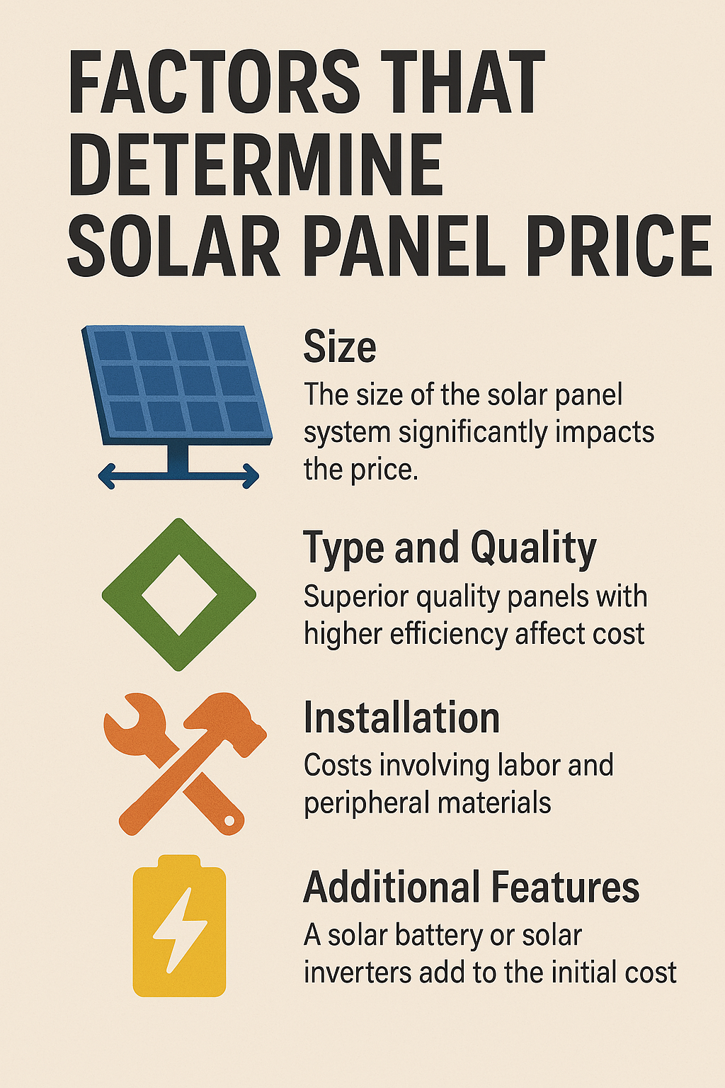 How Much Do Solar Panels Cost? - Homeowner