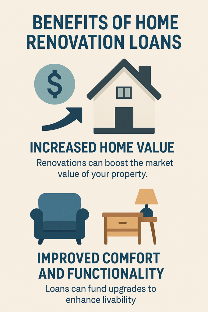 Home Renovation Loans Benefits infographic