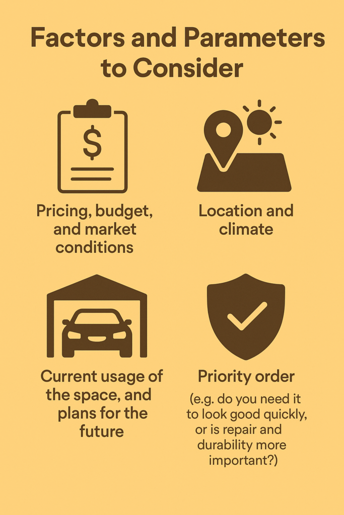 Garage Floor Coating Factors infographic
